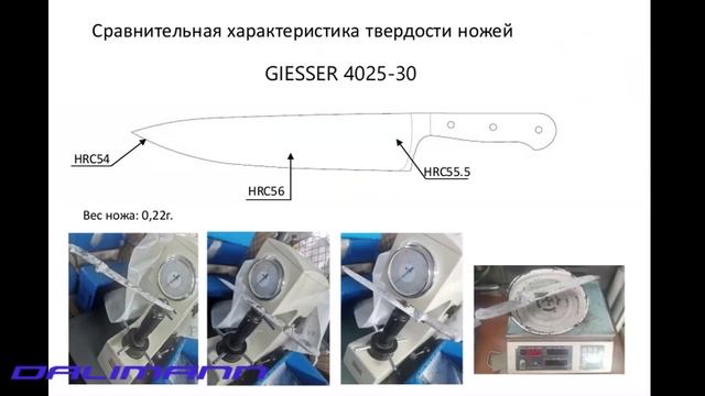Ножи DALIMANN это улучшенные версии Giesser и DICK. Оптимальные: сталь, форма и материал ручки. смотреть онлайн