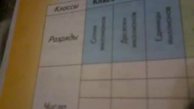 Учим классы и разряды 4 класса и три разряда 3 смотреть онлайн