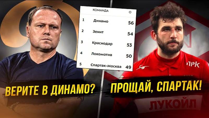 Динамо разрывает! Зенит рыдает! Спартак чистит состав смотреть онлайн