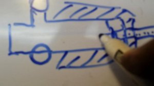 Смазка суппорта станка 1К62 ч1