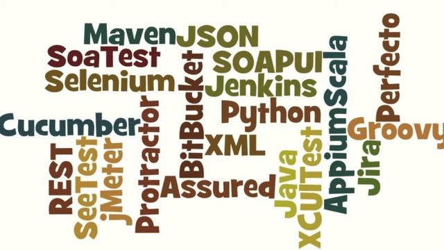 Roadmap to become Test Automation Engineer смотреть онлайн