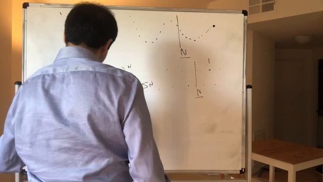 What is Limsup ? смотреть онлайн