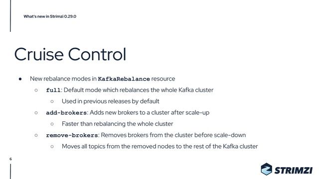 What’s new in Strimzi 0.29.0 смотреть онлайн