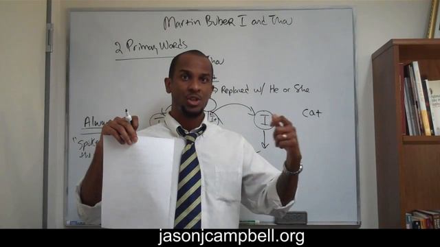2. Lecture Martin Buber I and Thou смотреть онлайн