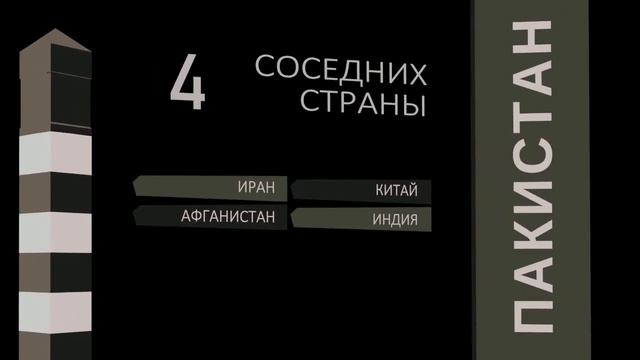 СТРАНЫ И ИХ СОСЕДИ смотреть онлайн