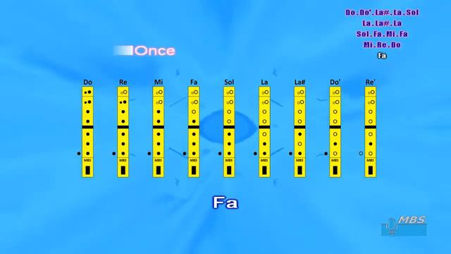 Titanic - My Heart Will Go On Flauta dulce con notas tipo karaoke смотреть онлайн