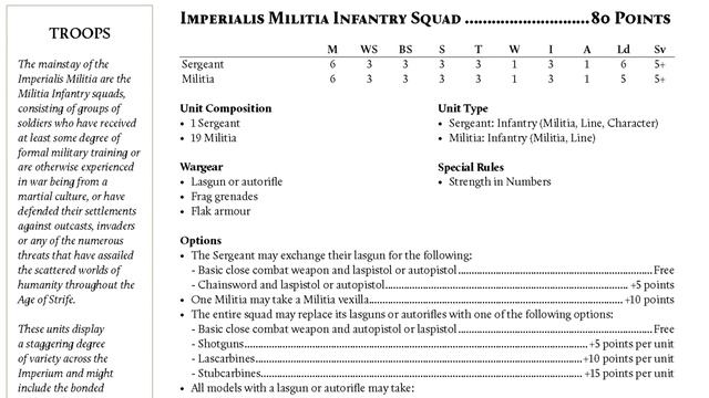 Horus Heresy IMPERIALIS MILITIA Army Guide - Every Unit & Where to Find Them! смотреть онлайн