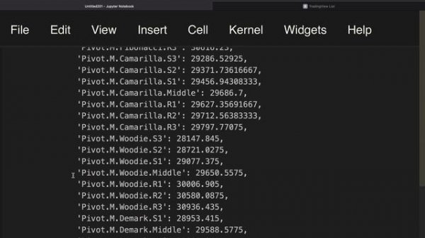 Tradingview Technical Indicators Integrated in Python [Intro]