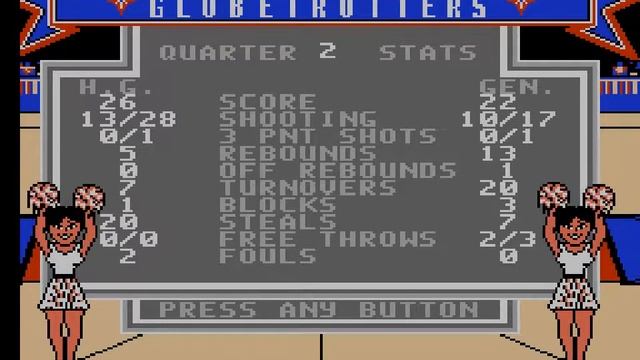 Harlem Globetrotters (NES) Playthrough (Pro) смотреть онлайн