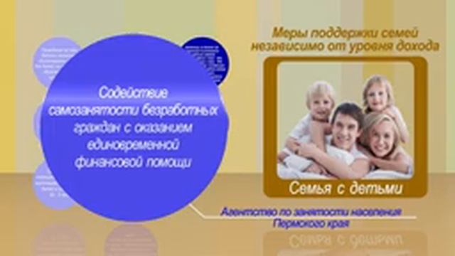 Поддержка многодетных семей МинСоц Развития Пермского края смотреть онлайн