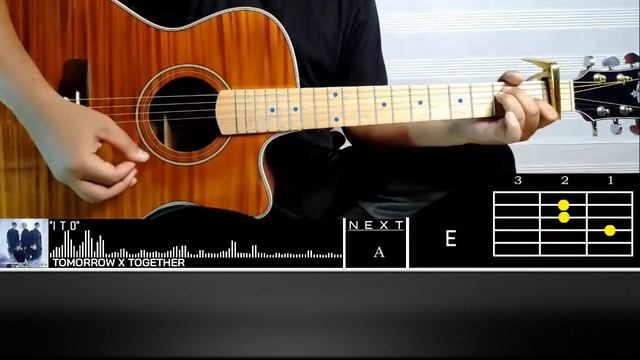 TXT 투모호우바이투게거 - ITO | Guitar Cover