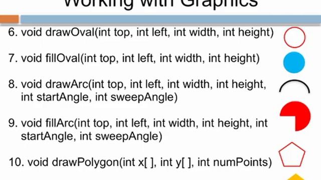 Graphics Programming in Java смотреть онлайн