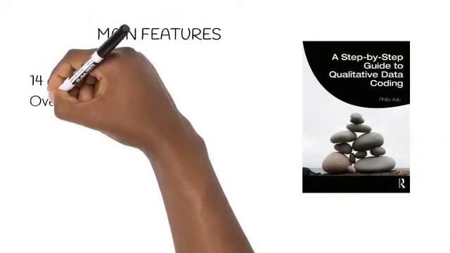 Overview of my book, 'A Step-by-Step Guide to Qualitative Data Coding' смотреть онлайн