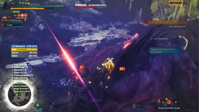 MHW Mods Smart Hunter And Player's Mischievous Dress