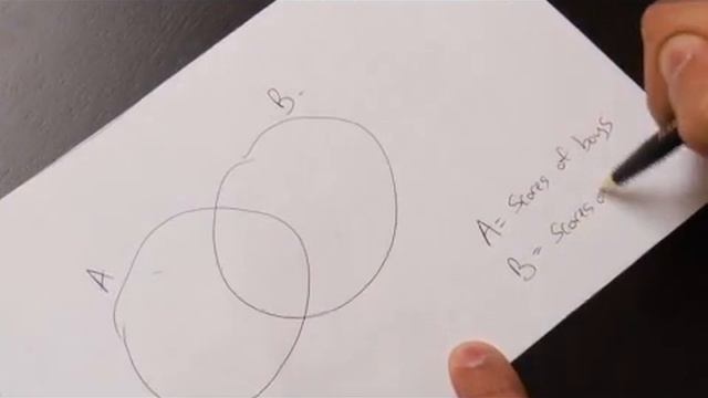 Definition of Sets смотреть онлайн