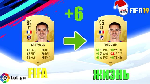 НАСТОЯЩИЕ РЕЙТИНГИ ИГРОКОВ ЛА ЛИГИ | FIFA 19 смотреть онлайн