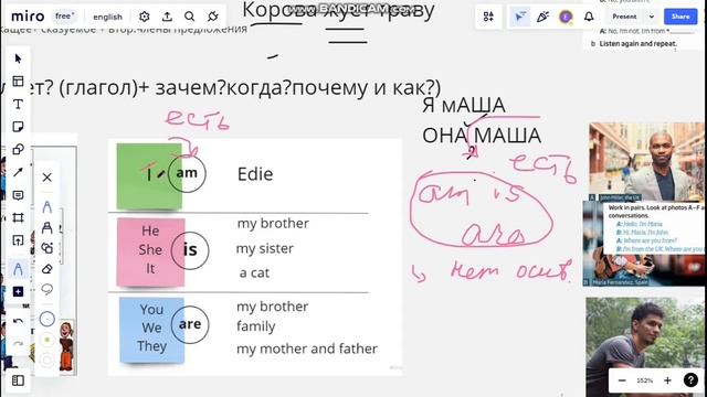 КАК СТРОИТЬ ПРЕДЛОЖЕНИЯ В АНГЛИЙСКОМ? ГЛАГОЛЫ AM/IS/ARE смотреть онлайн
