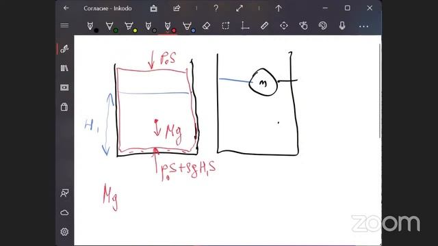 7 класс. Занятие 27. Силы давления на дно сосуда. смотреть онлайн