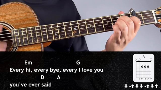 Those Eyes - New West EASY Guitar Tutorial | Chords And Lyrics