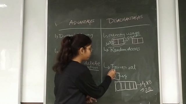 LINKED LIST IN DATA STRUCTURE | Kajal Baghel смотреть онлайн