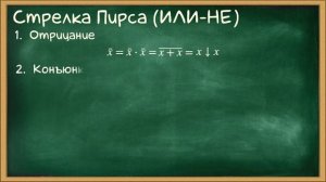 Лекция 7. Функционально полные системы