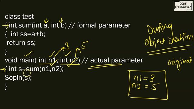 Actual & Formal Parameters in Java | Function in Java смотреть онлайн