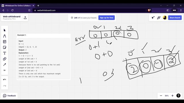 Maximum Weight Node | POTD | Kannada Code 101 | GFG | Jan 20| Easy Solution смотреть онлайн