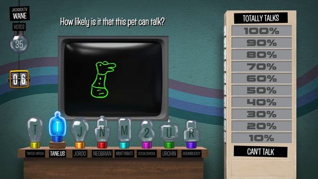 Is Nonsensory the Best Jackbox Game Ever? смотреть онлайн