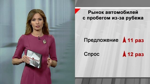 ЭКОНОМИКА ТАТАРСТАНА - О ценах на жилье, электрическом "Москвиче", спросе на сувениры смотреть онлайн