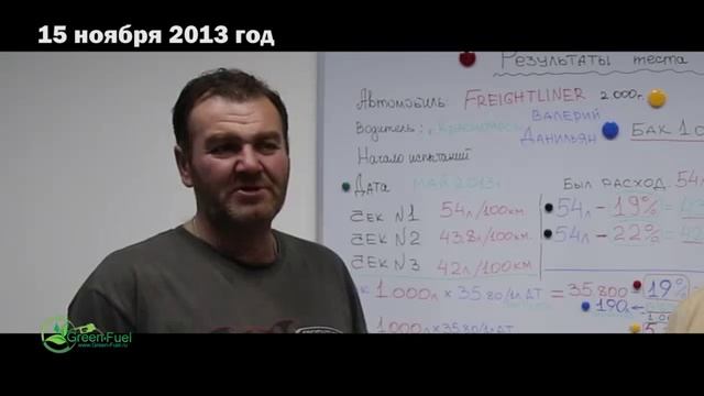 Экономия 22% топлива на FREIGHTLINER с ЭнвироТабс ! смотреть онлайн