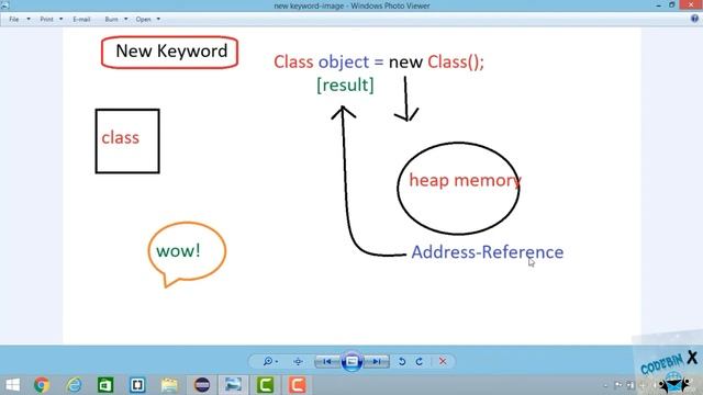 Java Course in Tamil|OOPS Concepts|New Keyword |Important memory allocation|Codebinx(தமிழ் ) смотреть онлайн