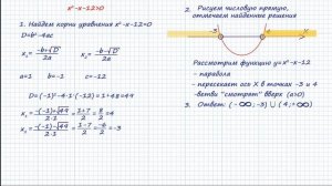 Квадратные неравенства. Как решать квадратные неравенства.