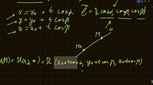 ПРОИЗВОДНАЯ ПО НАПРАВЛЕНИЮ И ГРАДИЕНТ СКАЛЯРНОГО ПОЛЯ. Независимость от системы координат.