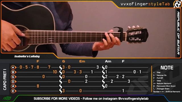The Promised Neverland OST - Isabella’s Lullaby - Fingerstyle Guitar Cover TABS Tutorial смотреть онлайн