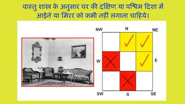 आईने को किस दिशा में लगाना चाहिए | इस दिशा में भूलकर भी ना लगाएं दर्पण या शीशा | Mirror Vastu смотреть онлайн