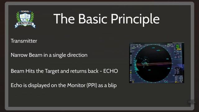 Marine Radar - (Part 1) Working Principle смотреть онлайн