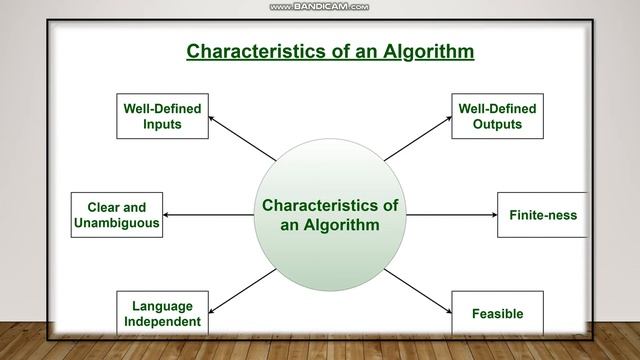 SUDOKU GUI SOLVER || GRAPH COLOURING || BACKTRACKING ALGORITHM смотреть онлайн