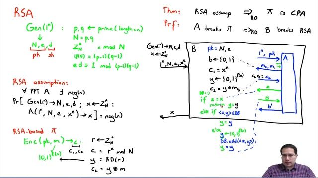 Lecture 13: ROM Proof Example - CPA secure RSA Encryption смотреть онлайн