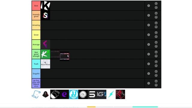 Tier List All Roblox Executors | Arceus X, Synapse X, Krnl etc смотреть онлайн