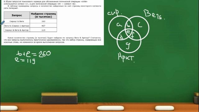 Тип 17 ЕГЭ по информатике #1 смотреть онлайн