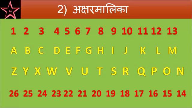 क्लास न लावता MPSC अथवा कोणतीही परीक्षा सहज पास व्हाल! MPSC - MPSC CSAT - MPSC PRELIMS смотреть онлайн