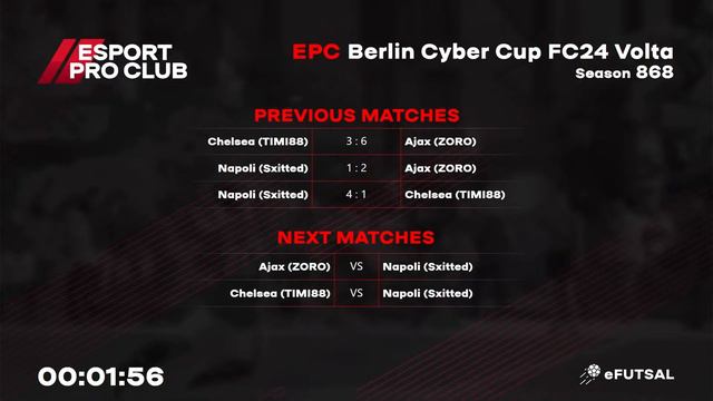 14.02.2024 ► EPC Berlin Volta Cyber Cup смотреть онлайн