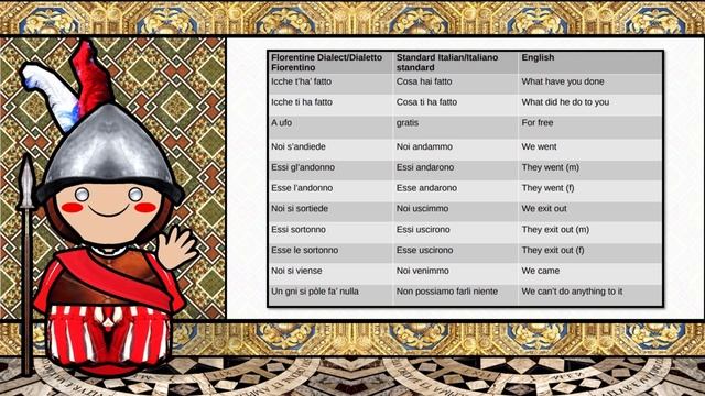 FLORENTINE DIALECT смотреть онлайн
