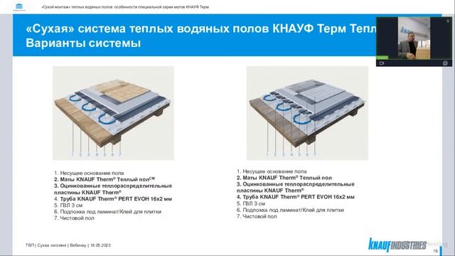 «Сухой монтаж» теплых водяных полов: особенности специальной серии матов КНАУФ Терм смотреть онлайн
