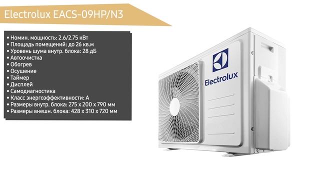 ТОП—7. Лучшие кондиционеры сплит-системы Electrolux. Рейтинг 2022 года! смотреть онлайн