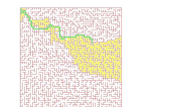Поиск пути. Pathfinding. エースター смотреть онлайн