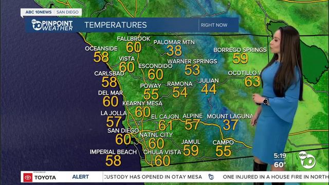 ABC 10News Weather with Meteorologist Angelica Campos смотреть онлайн