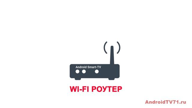 анимационный ролик Android TV | Explainer Video смотреть онлайн