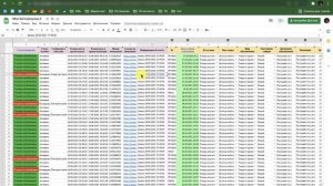 Отчет и статистика // Автозагрузка AutoZ