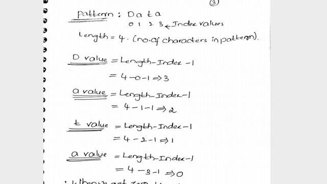 Boyer and Moore Algorithm | Pattern Matching Algorithms | Data Structure @kmryrktechlearn смотреть онлайн